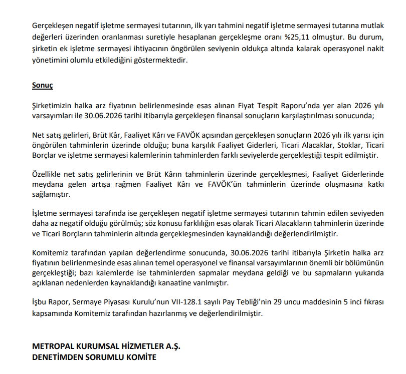 Metropal (MCARD) tahmin edilen ve gerçekleşen bilanço rakamlarını açıkladı | Rota Borsa