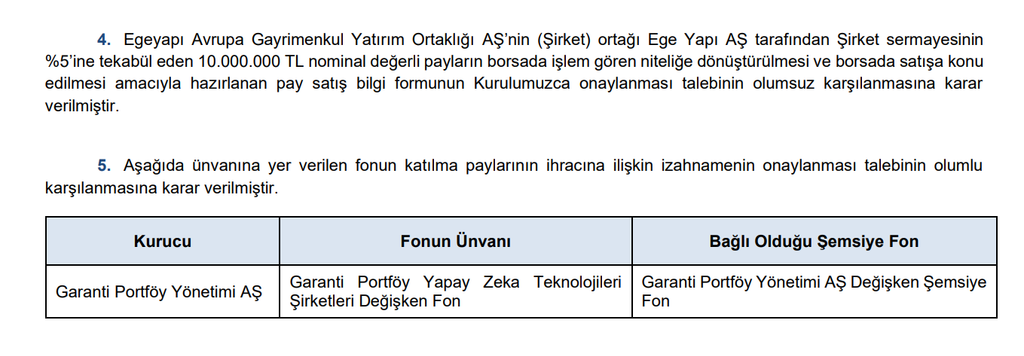 SPK bir çok şirketin başvurusuna onay verdi | Rota Borsa SPK bir çok şirketin başvurusuna onay verdi | Rota Borsa