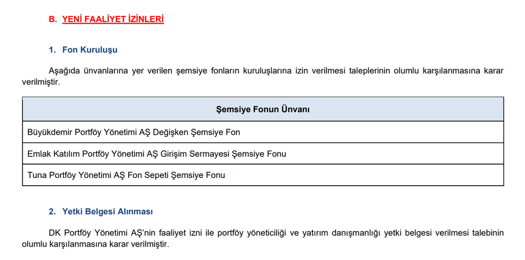 SPK bir çok şirketin başvurusuna onay verdi | Rota Borsa SPK bir çok şirketin başvurusuna onay verdi | Rota Borsa