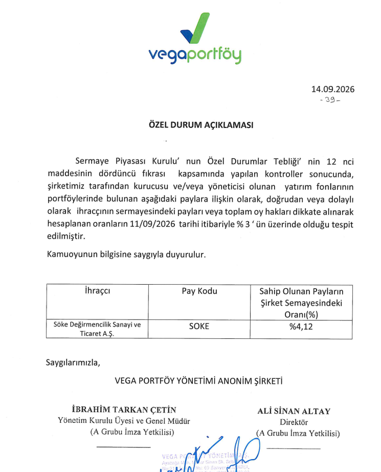 Vega Portföy halka açık bir şirkette yüzde 3 sınırının üzerinde olduğunu açıkladı | Rota Borsa Vega Portföy halka açık bir şirkette yüzde 3 sınırının üzerinde olduğunu açıkladı | Rota Borsa