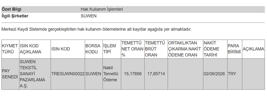 Bir şirketin temettü ödemesi hesaplara yattı | Rota Borsa