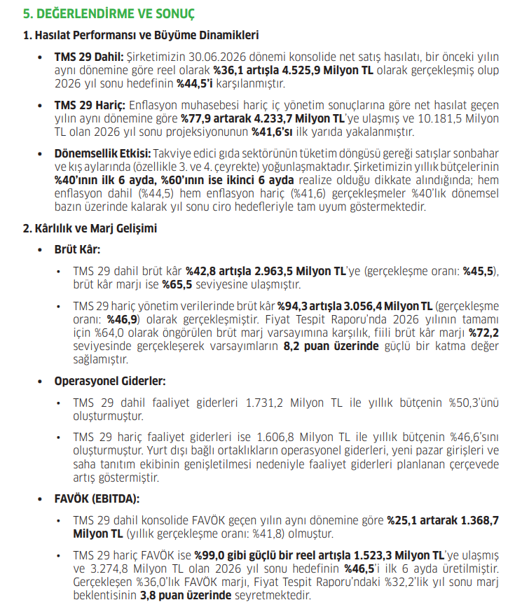 Orzaks İlaç (ORZAX) tahmin edilen ve gerçekleşen bilanço rakamlarını açıkladı | Rota Borsa Orzaks İlaç (ORZAX) tahmin edilen ve gerçekleşen bilanço rakamlarını açıkladı | Rota Borsa