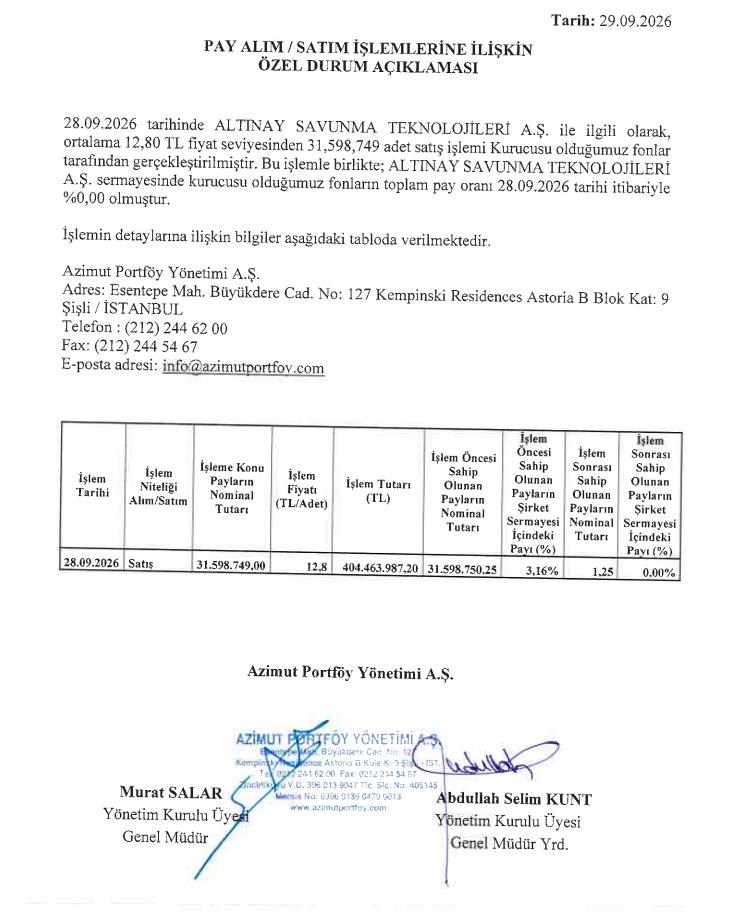 Azimut Portföy'den Altınay Savunma'da (ALTNY) hisse satış açıklaması | Rota Borsa