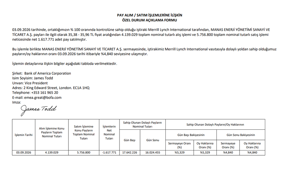 Bank of America (BofA) halka açık bir şirkette yüzde 5 sınırının altına düştü | Rota Borsa Bank of America (BofA) halka açık bir şirkette yüzde 5 sınırının altına düştü | Rota Borsa