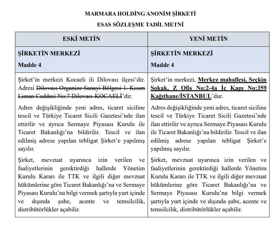 3 şirketten SPK başvurusu | Rota Borsa 3 şirketten SPK başvurusu | Rota Borsa