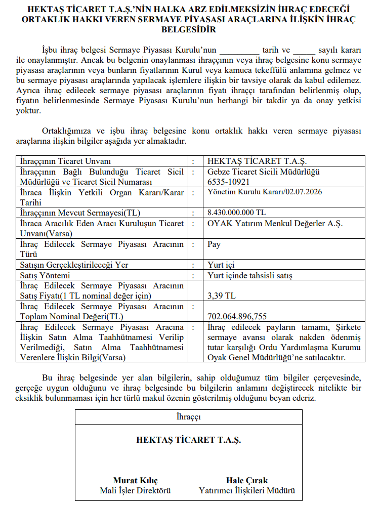 2 şirketten SPK başvurusu | Rota Borsa