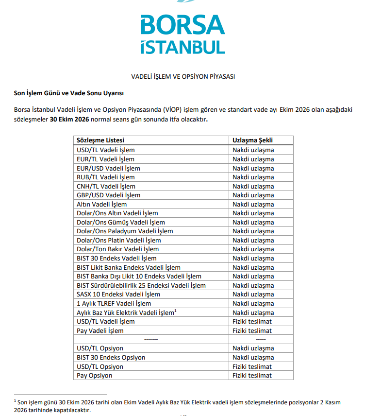 Borsa İstanbul’dan yatırımcılara duyuru | Rota Borsa Borsa İstanbul’dan yatırımcılara duyuru | Rota Borsa