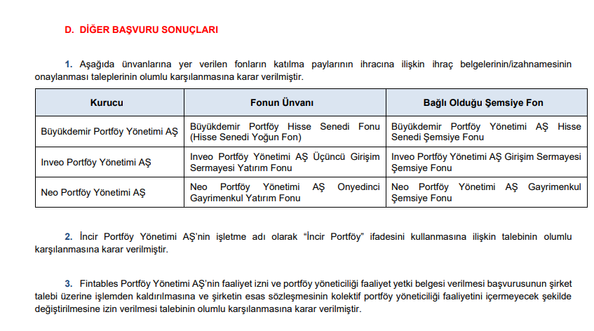 SPK bir çok şirketin başvurusuna onay verdi | Rota Borsa SPK bir çok şirketin başvurusuna onay verdi | Rota Borsa